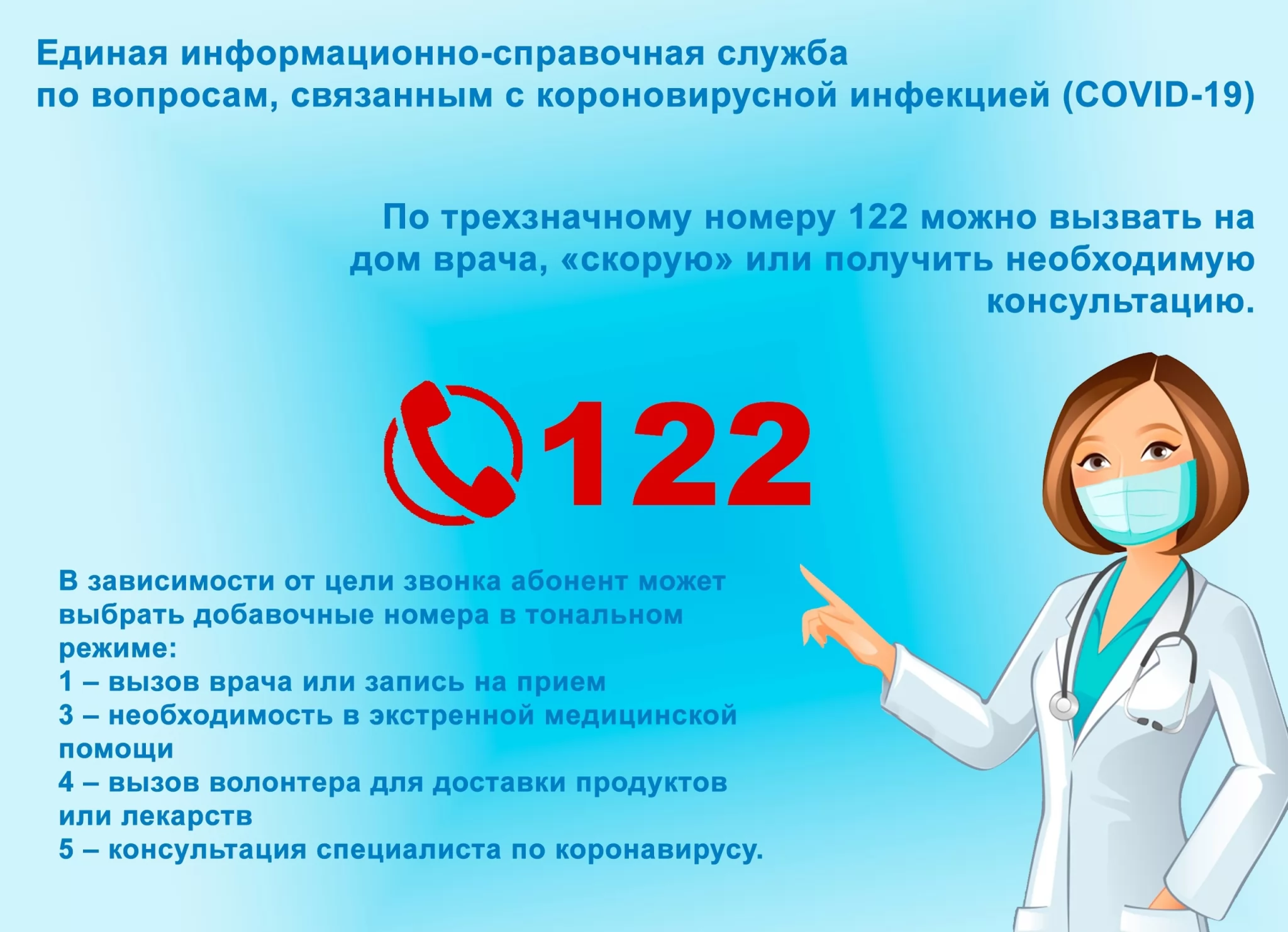 122. Единая справочная. Справочная служба. Единая медицинская справочная служба. Номера службы 122.